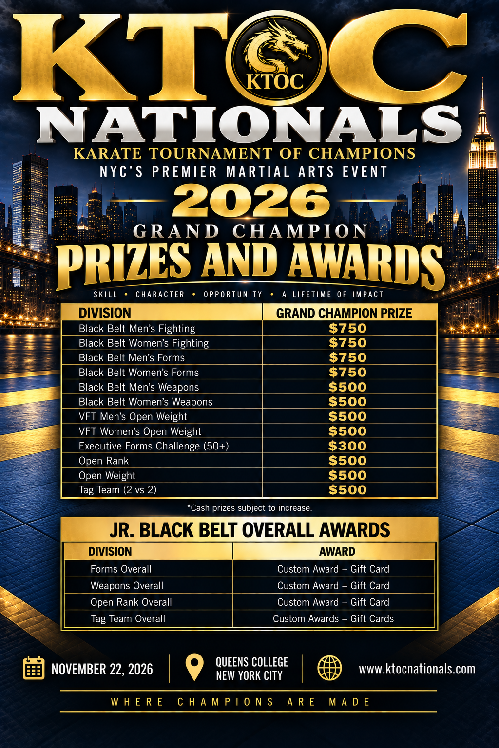 2026 KTOC awards poster listing grand champion prizes and junior overall awards